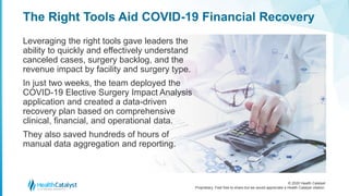 Health Systems Share COVID-19 Financial Recovery Strategies in First Client Huddle