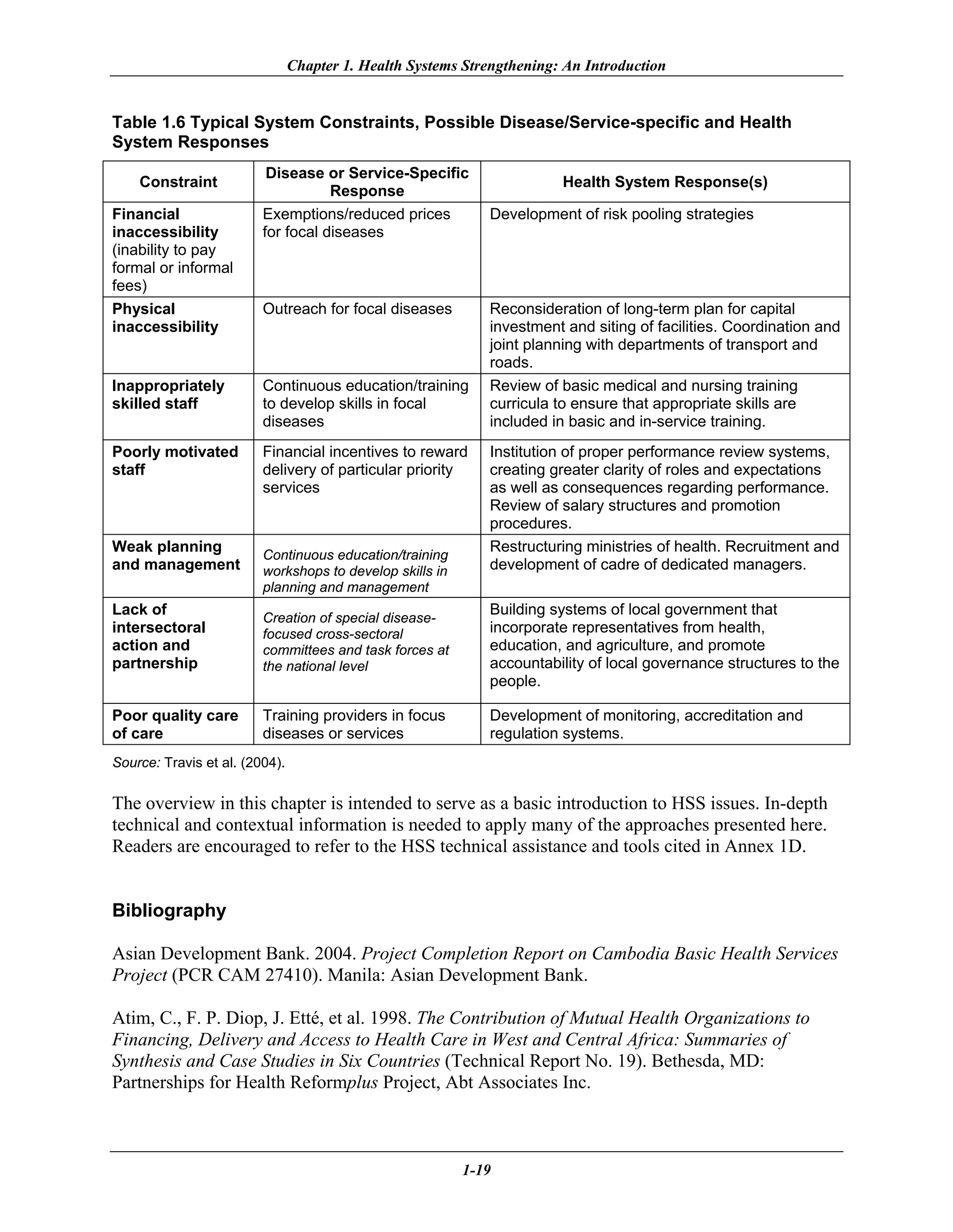 Chapter 1. Health Systems Strengthening: An Introduction


Table 1.6 Typical System Constraints, Possible Disease/Service-specific and Health
System Responses
                          Disease or Service-Specific
    Constraint                                                          Health System Response(s)
                                    Response
Financial                Exemptions/reduced prices           Development of risk pooling strategies
inaccessibility          for focal diseases
(inability to pay
formal or informal
fees)
Physical                 Outreach for focal diseases         Reconsideration of long-term plan for capital
inaccessibility                                              investment and siting of facilities. Coordination and
                                                             joint planning with departments of transport and
                                                             roads.
Inappropriately          Continuous education/training       Review of basic medical and nursing training
skilled staff            to develop skills in focal          curricula to ensure that appropriate skills are
                         diseases                            included in basic and in-service training.
Poorly motivated         Financial incentives to reward      Institution of proper performance review systems,
staff                    delivery of particular priority     creating greater clarity of roles and expectations
                         services                            as well as consequences regarding performance.
                                                             Review of salary structures and promotion
                                                             procedures.
Weak planning                                                Restructuring ministries of health. Recruitment and
                         Continuous education/training
and management           workshops to develop skills in      development of cadre of dedicated managers.
                         planning and management
Lack of                                                      Building systems of local government that
                         Creation of special disease-
intersectoral            focused cross-sectoral              incorporate representatives from health,
action and               committees and task forces at       education, and agriculture, and promote
partnership              the national level                  accountability of local governance structures to the
                                                             people.

Poor quality care        Training providers in focus         Development of monitoring, accreditation and
of care                  diseases or services                regulation systems.
Source: Travis et al. (2004).

The overview in this chapter is intended to serve as a basic introduction to HSS issues. In-depth
technical and contextual information is needed to apply many of the approaches presented here.
Readers are encouraged to refer to the HSS technical assistance and tools cited in Annex 1D.


Bibliography

Asian Development Bank. 2004. Project Completion Report on Cambodia Basic Health Services
Project (PCR CAM 27410). Manila: Asian Development Bank.

Atim, C., F. P. Diop, J. Etté, et al. 1998. The Contribution of Mutual Health Organizations to
Financing, Delivery and Access to Health Care in West and Central Africa: Summaries of
Synthesis and Case Studies in Six Countries (Technical Report No. 19). Bethesda, MD:
Partnerships for Health Reformplus Project, Abt Associates Inc.



                                                          1-19
 