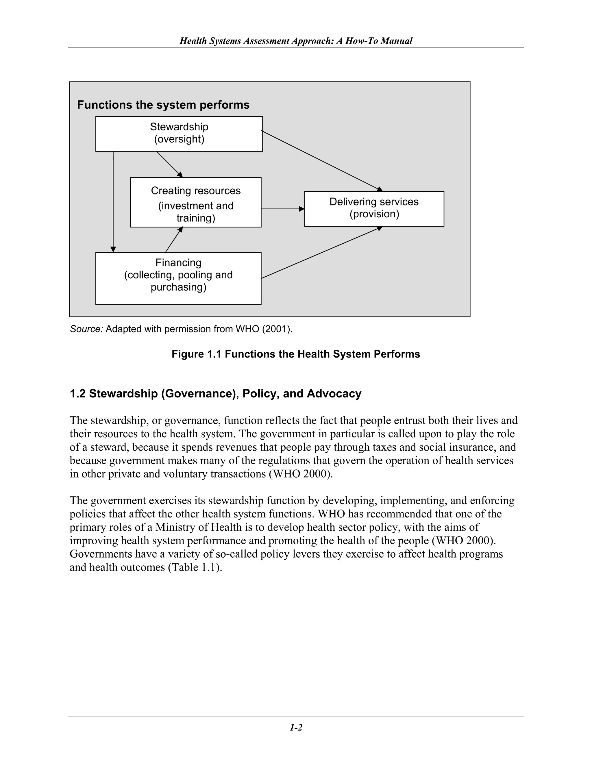 Health Systems Assessment Approach: A How-To Manual




 Functions the system performs
                 Stewardship
                  (oversight)



                 Creating resources
                  (investment and                        Delivering services
                      training)                              (provision)



                   Financing
            (collecting, pooling and
                  purchasing)


Source: Adapted with permission from WHO (2001).

                      Figure 1.1 Functions the Health System Performs


1.2 Stewardship (Governance), Policy, and Advocacy

The stewardship, or governance, function reflects the fact that people entrust both their lives and
their resources to the health system. The government in particular is called upon to play the role
of a steward, because it spends revenues that people pay through taxes and social insurance, and
because government makes many of the regulations that govern the operation of health services
in other private and voluntary transactions (WHO 2000).

The government exercises its stewardship function by developing, implementing, and enforcing
policies that affect the other health system functions. WHO has recommended that one of the
primary roles of a Ministry of Health is to develop health sector policy, with the aims of
improving health system performance and promoting the health of the people (WHO 2000).
Governments have a variety of so-called policy levers they exercise to affect health programs
and health outcomes (Table 1.1).




                                                1-2
 