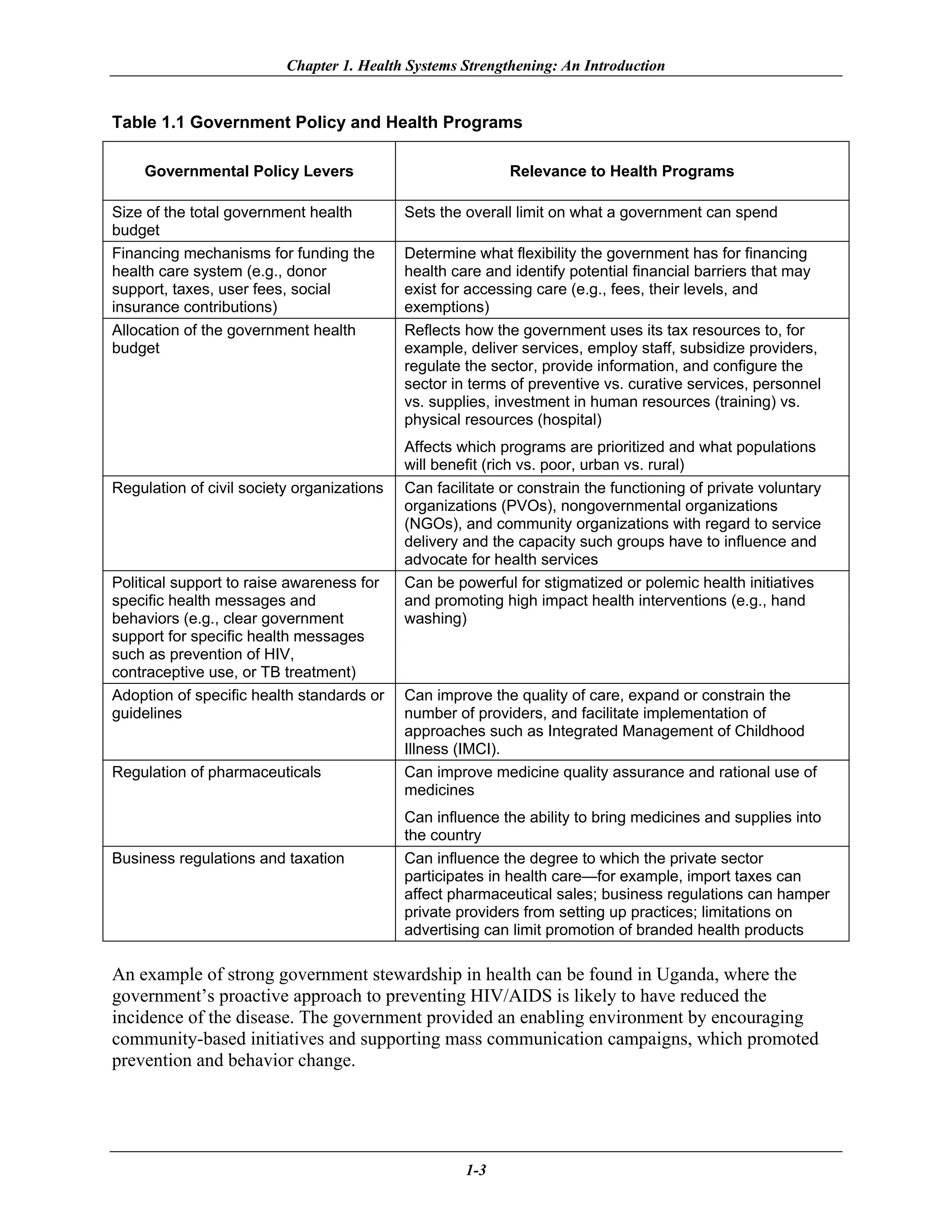 Chapter 1. Health Systems Strengthening: An Introduction


Table 1.1 Government Policy and Health Programs

    Governmental Policy Levers                              Relevance to Health Programs

Size of the total government health         Sets the overall limit on what a government can spend
budget
Financing mechanisms for funding the        Determine what flexibility the government has for financing
health care system (e.g., donor             health care and identify potential financial barriers that may
support, taxes, user fees, social           exist for accessing care (e.g., fees, their levels, and
insurance contributions)                    exemptions)
Allocation of the government health         Reflects how the government uses its tax resources to, for
budget                                      example, deliver services, employ staff, subsidize providers,
                                            regulate the sector, provide information, and configure the
                                            sector in terms of preventive vs. curative services, personnel
                                            vs. supplies, investment in human resources (training) vs.
                                            physical resources (hospital)
                                            Affects which programs are prioritized and what populations
                                            will benefit (rich vs. poor, urban vs. rural)
Regulation of civil society organizations   Can facilitate or constrain the functioning of private voluntary
                                            organizations (PVOs), nongovernmental organizations
                                            (NGOs), and community organizations with regard to service
                                            delivery and the capacity such groups have to influence and
                                            advocate for health services
Political support to raise awareness for    Can be powerful for stigmatized or polemic health initiatives
specific health messages and                and promoting high impact health interventions (e.g., hand
behaviors (e.g., clear government           washing)
support for specific health messages
such as prevention of HIV,
contraceptive use, or TB treatment)
Adoption of specific health standards or    Can improve the quality of care, expand or constrain the
guidelines                                  number of providers, and facilitate implementation of
                                            approaches such as Integrated Management of Childhood
                                            Illness (IMCI).
Regulation of pharmaceuticals               Can improve medicine quality assurance and rational use of
                                            medicines
                                            Can influence the ability to bring medicines and supplies into
                                            the country
Business regulations and taxation           Can influence the degree to which the private sector
                                            participates in health care—for example, import taxes can
                                            affect pharmaceutical sales; business regulations can hamper
                                            private providers from setting up practices; limitations on
                                            advertising can limit promotion of branded health products

An example of strong government stewardship in health can be found in Uganda, where the
government’s proactive approach to preventing HIV/AIDS is likely to have reduced the
incidence of the disease. The government provided an enabling environment by encouraging
community-based initiatives and supporting mass communication campaigns, which promoted
prevention and behavior change.




                                                     1-3
 