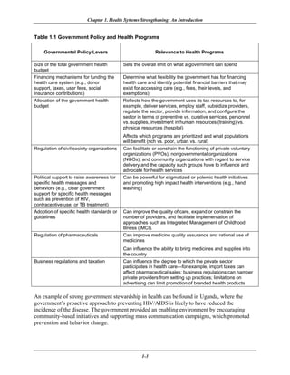 Health system strengthening | PDF