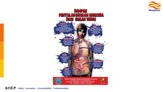 HEALTH TALK DESEMBER HIV AIDS NAPZA AWARENESS.pdf