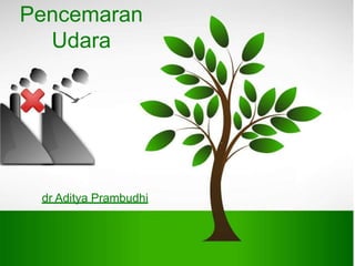 Pencemaran
Udara
dr Aditya Prambudhi
 