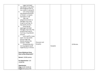 3. Lagyan ng hangin
ang cuff gamit ang rubber
bulb hanggang 30-40 na
mas madami sa dating BP.
4. Unti-unting luwagan
ang sphygmomanometer
at hintayin na mawala
ang hangin sa cuff.
5. Tigan ang
sphygmomanometer at
pakinggan ang unang
tunog na maririnig. Un
ang systolic pressure.
6. Ituloy lag ang
pagtanggal ng hangin.
Pakinggan ang tunog. Ang
pinakahuling tunog na
maririnig un ang diastolic
pressure.
7. Isulat ang BP sa isang
papel. Una ang systolic
pressure bago ang
diastolic pressure (for
example, 120/80).
8. Kung gustong ulitin
muli ang pagkuha ng BP
maghintay ng 2-3 minuto.
Paano Malalaman Kung
Ikaw ay May Altapresyon?
Normal: 120/80-pababa
Pre-Hypertensive: 120-
139/80-89
Hypertensive:
Stage 1:140-159/90-99
Stage2:160-pataas/100
Discussion and
Pamphlet
Pamphlet
-10 Minutes
 