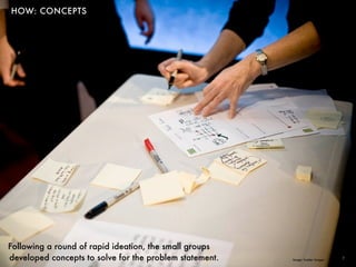 HOW: CONCEPTS




Following a round of rapid ideation, the small groups
Health | Tech | Food concepts to solve for by Lumi...