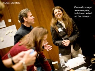 HOW: ATTRIBUTION




2011 Health | Tech | Food Open Innovation Exercise Produced by Luminary Labs
is licensed under a Crea...