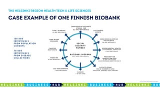 Health & life sciences in the Helsinki region