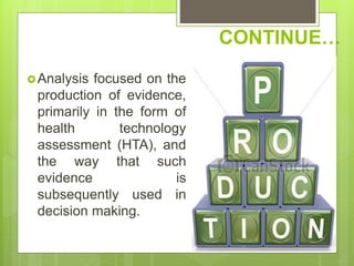 CONTINUE…
Analysis focused on the
production of evidence,
primarily in the form of
health technology
assessment (HTA), and
the way that such
evidence is
subsequently used in
decision making.
 