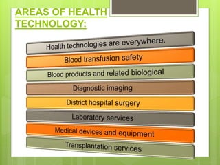 AREAS OF HEALTH
TECHNOLOGY:
 