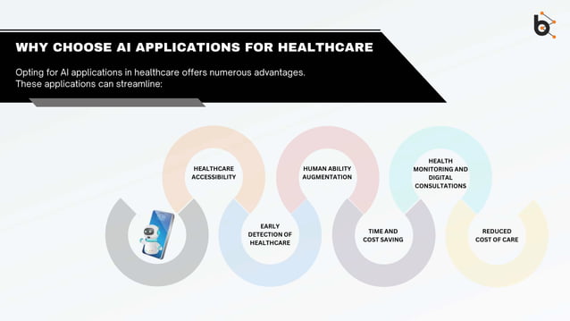 Healthtech software development partner.pptx