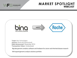 Sold to
Target: Bina Technologies
Acquirer: Roche AG [Switzerland]
Date Announced: December 2014
Transaction Value: Undisclosed
-Big data genomic analytics software and hardware for cancer and inherited disease research
-Will expand genomic analysis solutions portfolio
 