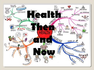 Health
Then
and
Now

 