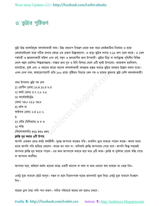 Health tips & advice from doctors