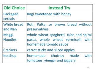 Old Choice Instead Try
Packaged
cereals
Ragi sweetened with honey
White bread
and Nan
Roti, Pulka, or brown bread without
preservatives
Maggi
Noodles
whole wheat spaghetti, tube and spiral
pasta, whole wheat vermicelli with
homemade tomato sauce
Crackers carrot sticks and sliced apples
Ketchup homemade chutney made with
tomatoes, vinegar and jaggery
120
 