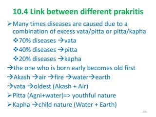 10.4 Link between different prakritis
Many times diseases are caused due to a
combination of excess vata/pitta or pitta/kapha
70% diseases vata
40% diseases pitta
20% diseases kapha
the one who is born early becomes old first
Akash air fire waterearth
vata oldest (Akash + Air)
Pitta (Agni+water)=> youthful nature
Kapha child nature (Water + Earth)
205
 