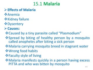 15.1 Malaria
Effects of Malaria
Anemia
Kidney failure
Dysentery
Causes:
Caused by a tiny parasite called “Plasmodium”
Spread by biting of healthy person by a mosquito
called anopheles after biting a sick person
Malaria carrying mosquito breed in stagnant water
Wrong food habits
Faculty style of living
Malaria manifests quickly in a person having excess
PITTA and who was bitten by mosquito
372
 