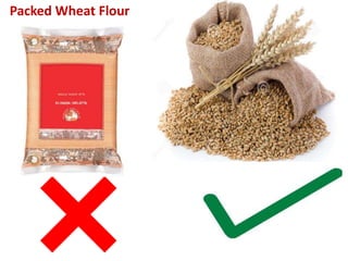 56
Packed Wheat Flour
 