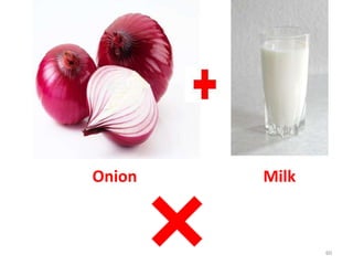 60
Onion Milk
 