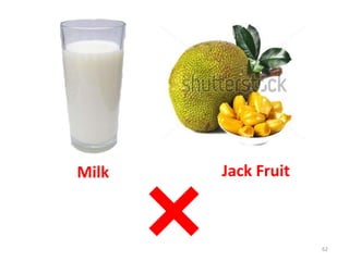 62
Jack FruitMilk
 