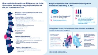 Health Trends 2026 Asia by Marsh Mercer.pdf