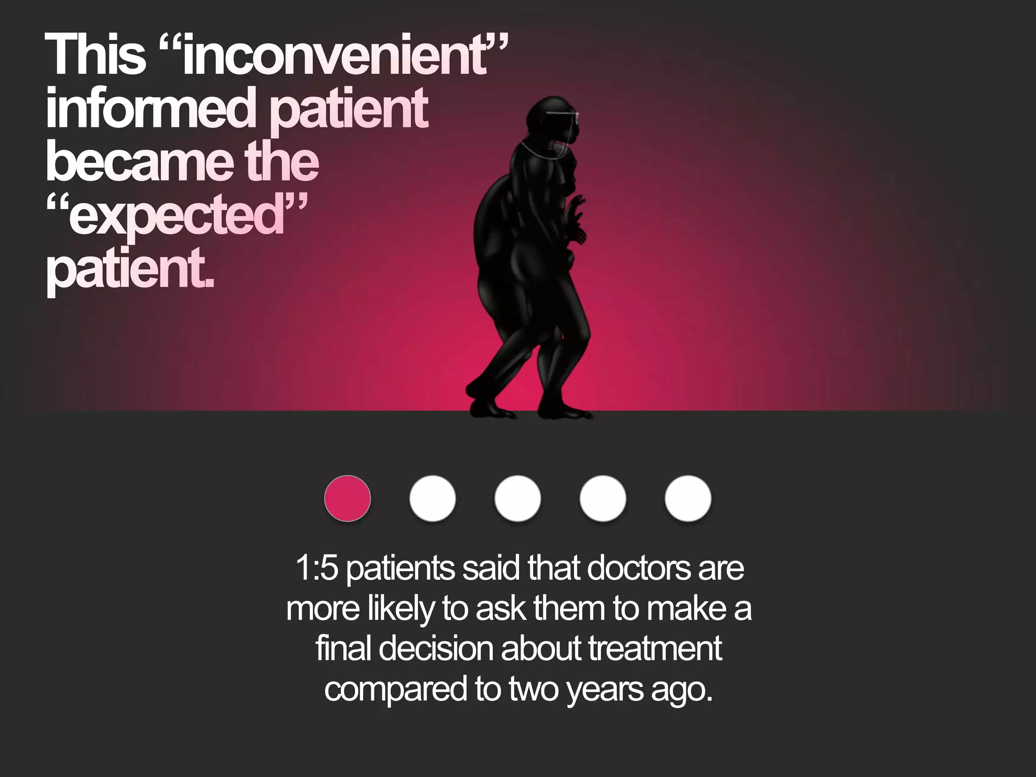 This“inconvenient”
informedpatient
becamethe
“expected”
patient.
1:5 patients said that doctorsare
more likelyto ask them to make a
finaldecisionabouttreatment
comparedto two years ago.
 