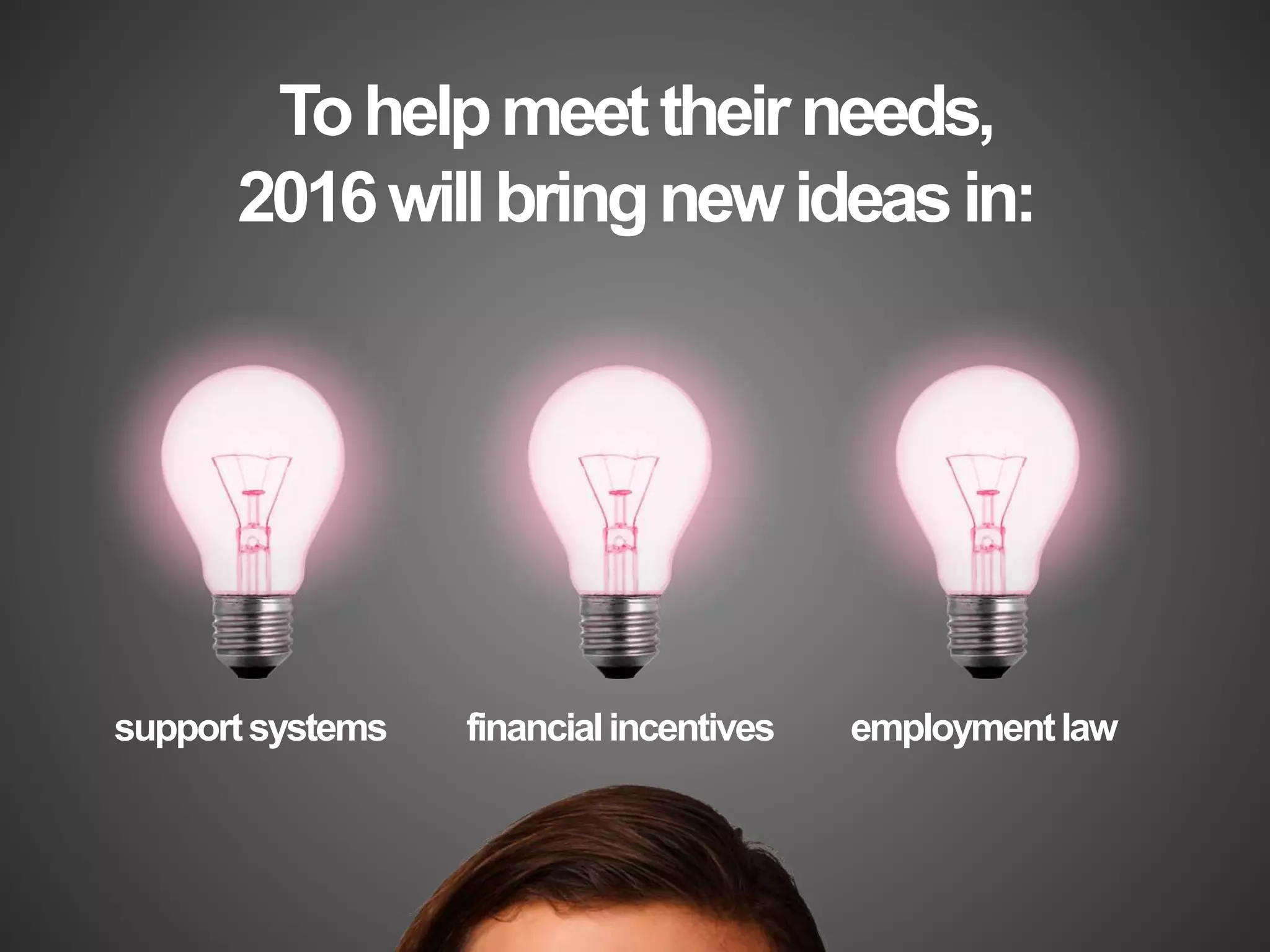 Tohelpmeettheirneeds,
2016willbringnewideasin:
supportsystems employmentlawfinancialincentives
 