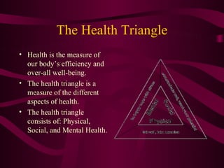 The Health Triangle
• Health is the measure of
  our body’s efficiency and
  over-all well-being.
• The health triangle is a
  measure of the different
  aspects of health.
• The health triangle
  consists of: Physical,
  Social, and Mental Health.
 