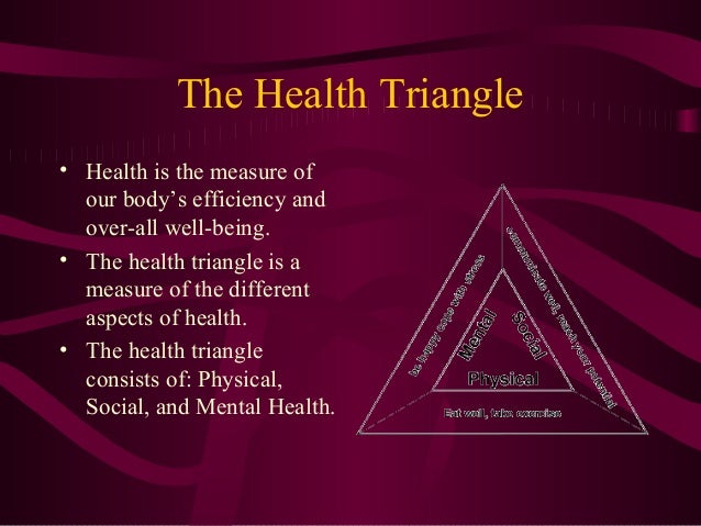 what are the three components of the health triangle