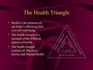 The Health Triangle
• Health is the measure of
our body’s efficiency and
over-all well-being.
• The health triangle is a
measure of the different
aspects of health.
• The health triangle
consists of: Physical,
Social, and Mental Health.
 