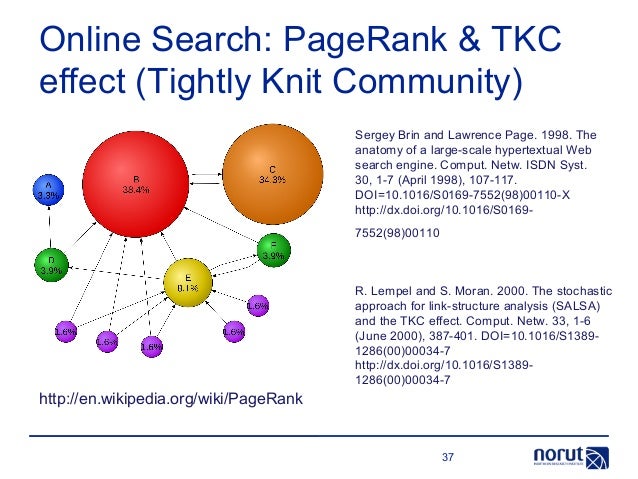 Dissertation community trust