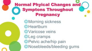 Normal Phyical Changes and
Symptons Throughout
Pregnancy
◎Stretch marks, itchiness, and other
skin changes
◎Hand pain, num...