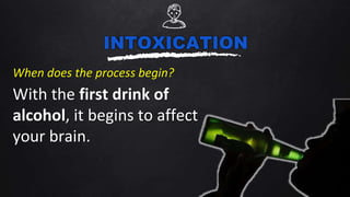Intoxication Process The Dangers of Alcohol - MAPEH 8 (Health 4th Quarter) | PPSX