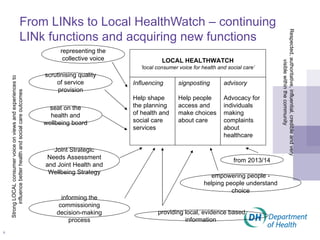 From LINks to Local HealthWatch – continuing LINk functions and acquiring new functions LOCAL HEALTHWATCH ‘ local consumer voice for health and social care’ Influencing Help shape the planning of health and social care services signposting Help people access and make choices about care  advisory Advocacy for individuals making complaints about healthcare Strong LOCAL consumer voice on views and experiences to influence better health and social care outcomes Respected, authoritative, influential, credible and very visible within the community from 2013/14 seat on the health and wellbeing board Joint Strategic Needs Assessment and Joint Health and Wellbeing Strategy scrutinising quality of service provision informing the commissioning decision-making process empowering people - helping people understand choice providing local, evidence based information  representing the collective voice 