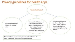 Health web sites and different health apps 31.12.2020