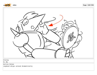 Dialog
R: My
Action Notes
raymond whips around dramatically
okko Page 248/306
 