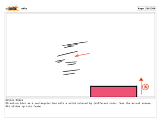 Action Notes
KO motion blur as a rectangular box with a solid colored bg (different color from the actual scenes
BG) slides up into frame
okko Page 254/306
 