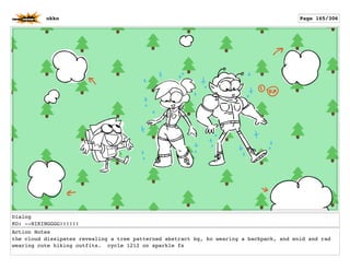 Dialog
KO: --HIKINGGGG!!!!!!
Action Notes
the cloud dissipates revealing a tree patterned abstract bg, ko wearing a backpack, and enid and rad
wearing cute hiking outfits. cycle 1212 on sparkle fx
okko Page 165/306
 