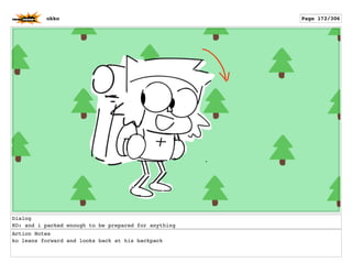 Dialog
KO: and i packed enough to be prepared for anything
Action Notes
ko leans forward and looks back at his backpack
okko Page 172/306
 