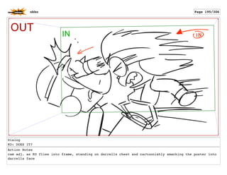 Dialog
KO: DOES IT?
Action Notes
cam adj. as KO flies into frame, standing on darrells chest and cartoonishly smacking the poster into
darrells face
okko Page 195/306
 