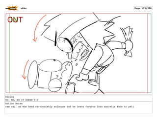 Dialog
KO: NO, NO IT DOESN'T!!!
Action Notes
cam adj. as KOs head cartoonishly enlarges and he leans forward into darrells face to yell
okko Page 199/306
 