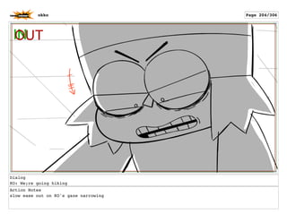 Dialog
KO: We;re going hiking
Action Notes
slow ease out on KO's gaze narrowing
okko Page 204/306
 
