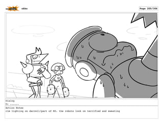 Dialog
D: ......
Action Notes
rim lighting on darrell/part of KO. the robots look on terrified and sweating
okko Page 205/306
 