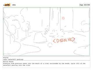 Dialog
<sfx: waterfall gushing>
Action Notes
dissolve from previous scene into the mouth of a river surrounded by the woods. cycle 1212 of the
waterfall pouring into the river
okko Page 222/306
 