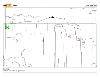 Dialog
<sfx: waterfall gushing>
okko Page 225/306
 