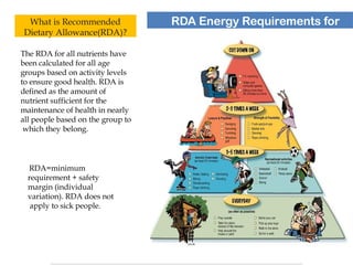 Level 4 Rda Worksheets Health & Wellness Learning Material.pptx