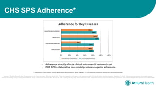 How Medication Adherence and Specialty Drugs Impact Employer Healthcare ...