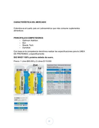 10
CARACTERÍSTICA DEL MERCADO
Colombia es el cuarto país en Latinoamérica que más consume suplementos
alimenticos
PRINCIPALES COMPETIDORES
- Optimum Nutrition
- Bcn
- Muscle Tech
- Dymatize
Con base en la competencia decidimos realizar las especificaciones para la LINEA
DE PROTEINAS y específicamente:
ISO WHEY 100% proteína aislada de suero.
Precio: 1 Libra $65.000 y 2 Libras $115.000
 