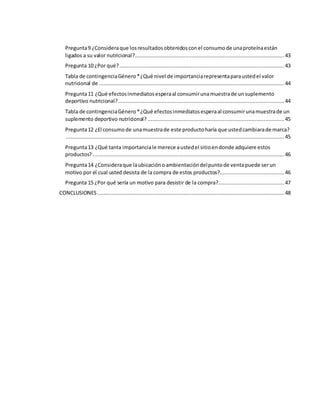 Pregunta9 ¿Consideraque losresultadosobtenidosconel consumode unaproteínaestán
ligados a su valor nutricional?............................................................................................... 43
Pregunta 10 ¿Por qué?......................................................................................................... 43
Tabla de contingenciaGénero*¿Qué nivel de importanciarepresentaparaustedel valor
nutricional de ...................................................................................................................... 44
Pregunta11 ¿Qué efectosinmediatosesperaal consumirunamuestrade unsuplemento
deportivo nutricional?.......................................................................................................... 44
Tabla de contingenciaGénero*¿Qué efectosinmediatosesperaal consumirunamuestrade un
suplemento deportivo nutricional? ....................................................................................... 45
Pregunta12 ¿El consumode unamuestrade este productoharía que ustedcambiarade marca?
........................................................................................................................................... 45
Pregunta13 ¿Qué tanta importanciale merece austedel sitioendonde adquiere estos
productos? .......................................................................................................................... 46
Pregunta14 ¿Consideraque laubicaciónoambientacióndelpuntode ventapuede serun
motivo por el cual usted desista de la compra de estos productos?......................................... 46
Pregunta 15 ¿Por qué sería un motivo para desistir de la compra?.......................................... 47
CONCLUSIONES ....................................................................................................................... 48
 