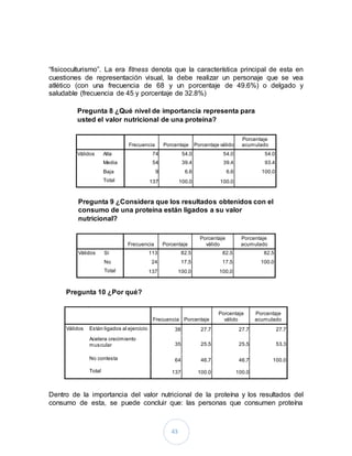 43
“fisicoculturismo”. La era fitness denota que la característica principal de esta en
cuestiones de representación visual, la debe realizar un personaje que se vea
atlético (con una frecuencia de 68 y un porcentaje de 49.6%) o delgado y
saludable (frecuencia de 45 y porcentaje de 32.8%)
Pregunta 8 ¿Qué nivel de importancia representa para
usted el valor nutricional de una proteína?
Frecuencia Porcentaje Porcentaje válido
Porcentaje
acumulado
Válidos Alta 74 54.0 54.0 54.0
Media 54 39.4 39.4 93.4
Baja 9 6.6 6.6 100.0
Total 137 100.0 100.0
Pregunta 9 ¿Considera que los resultados obtenidos con el
consumo de una proteína están ligados a su valor
nutricional?
Frecuencia Porcentaje
Porcentaje
válido
Porcentaje
acumulado
Válidos Sí 113 82.5 82.5 82.5
No 24 17.5 17.5 100.0
Total 137 100.0 100.0
Pregunta 10 ¿Por qué?
Frecuencia Porcentaje
Porcentaje
válido
Porcentaje
acumulado
Válidos Están ligados al ejercicio 38 27.7 27.7 27.7
Acelera crecimiento
muscular 35 25.5 25.5 53.3
No contesta 64 46.7 46.7 100.0
Total 137 100.0 100.0
Dentro de la importancia del valor nutricional de la proteína y los resultados del
consumo de esta, se puede concluir que: las personas que consumen proteína
 