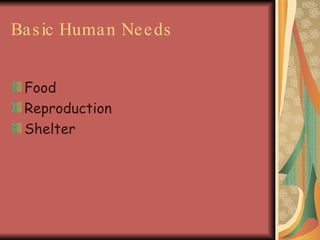 Basic Human Needs Food Reproduction Shelter 